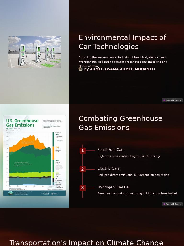 Environmental Impact of Car Technologies | PDF