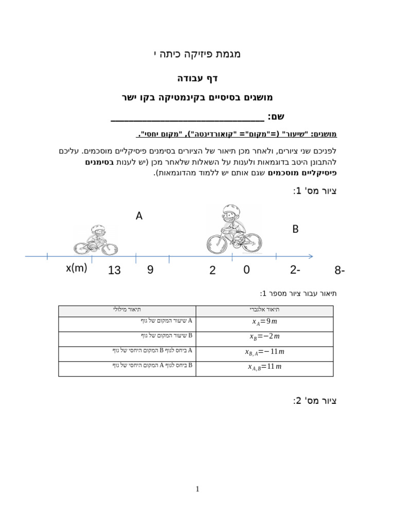 הבנת ציר והעתק- תרגיל | PDF