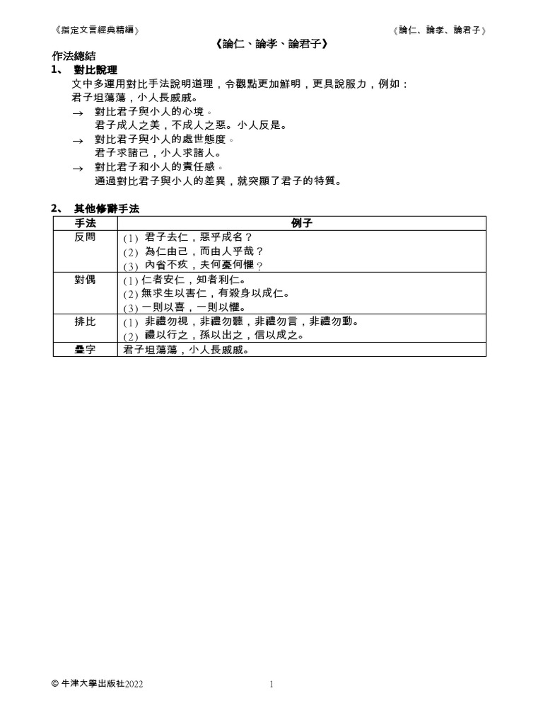 作法總結 | PDF