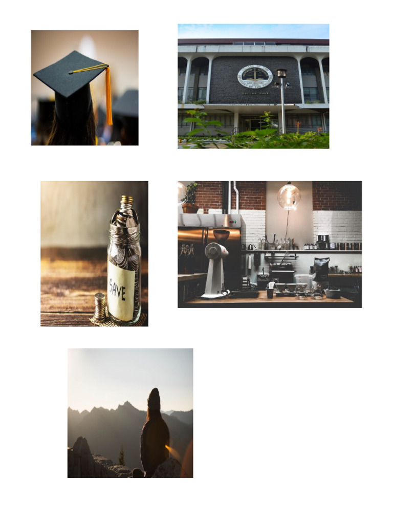 Entrep Dream Board | PDF