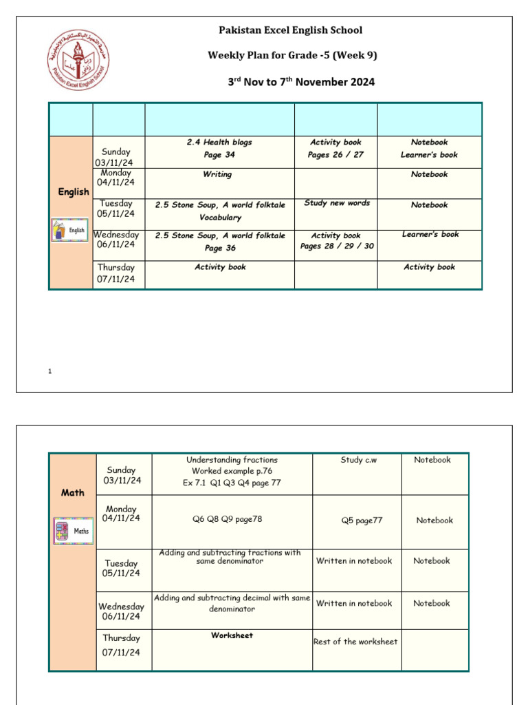 Grade 5 Weekly Study Plan | PDF | Learning