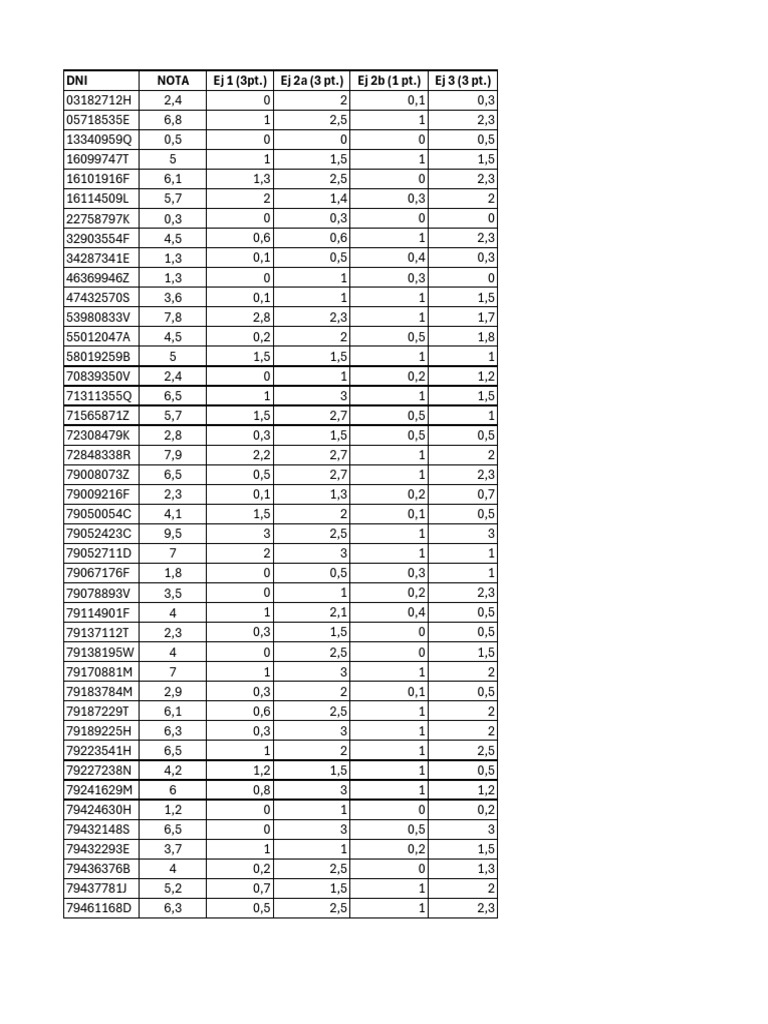 Control1 Dis Notas | PDF