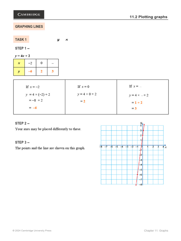 Graphing Linear Equations Guide | PDF | Mathematics
