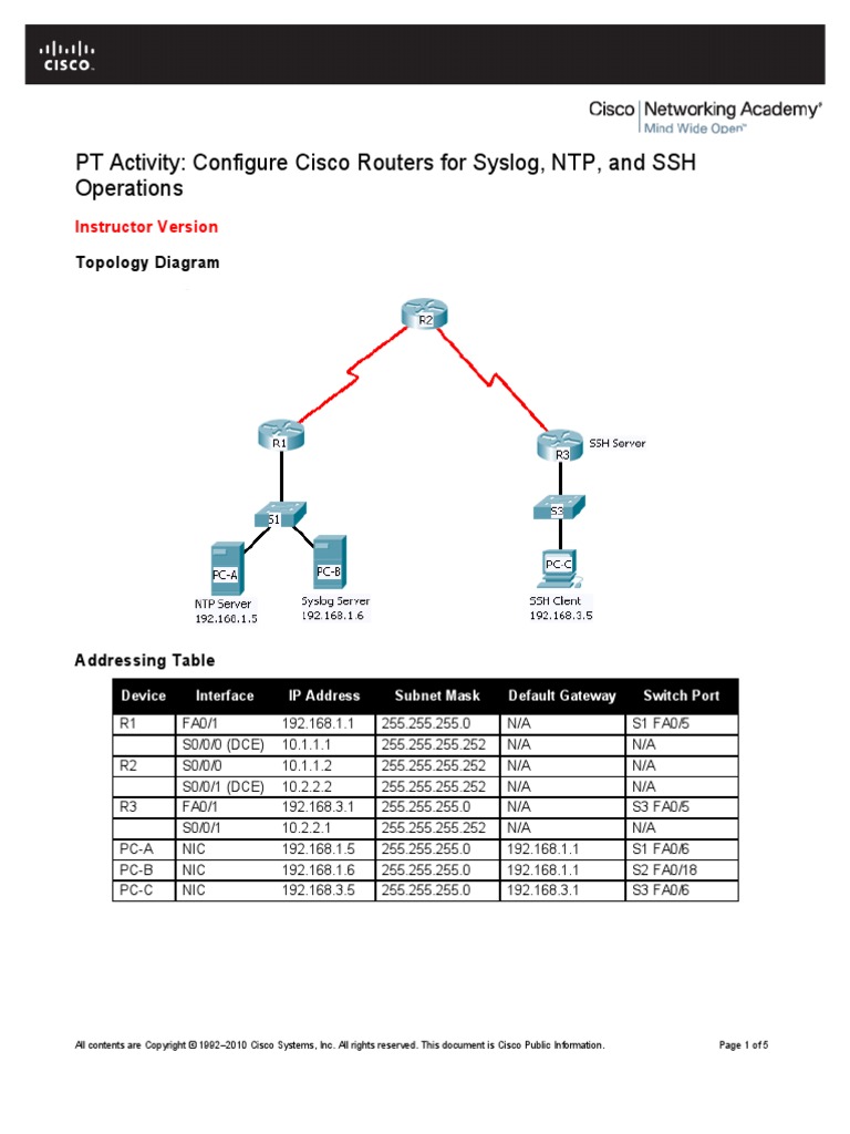 Security Chp2 PTActA Syslog-SSH-NTP Instructor | PDF | Secure Shell ...