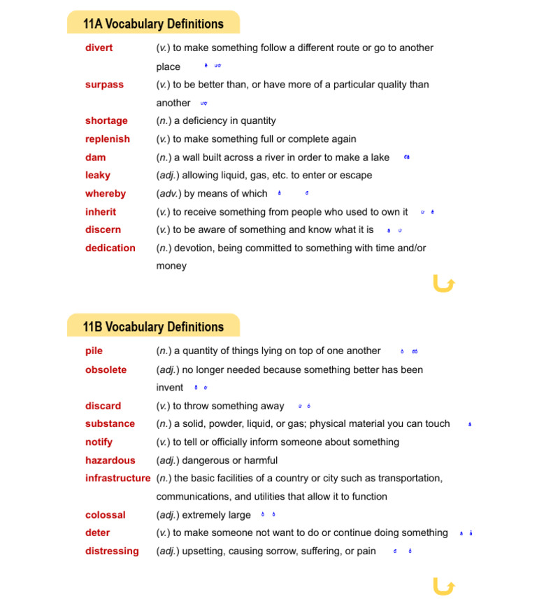 Vocabulary Definitions 11A & 11B | PDF