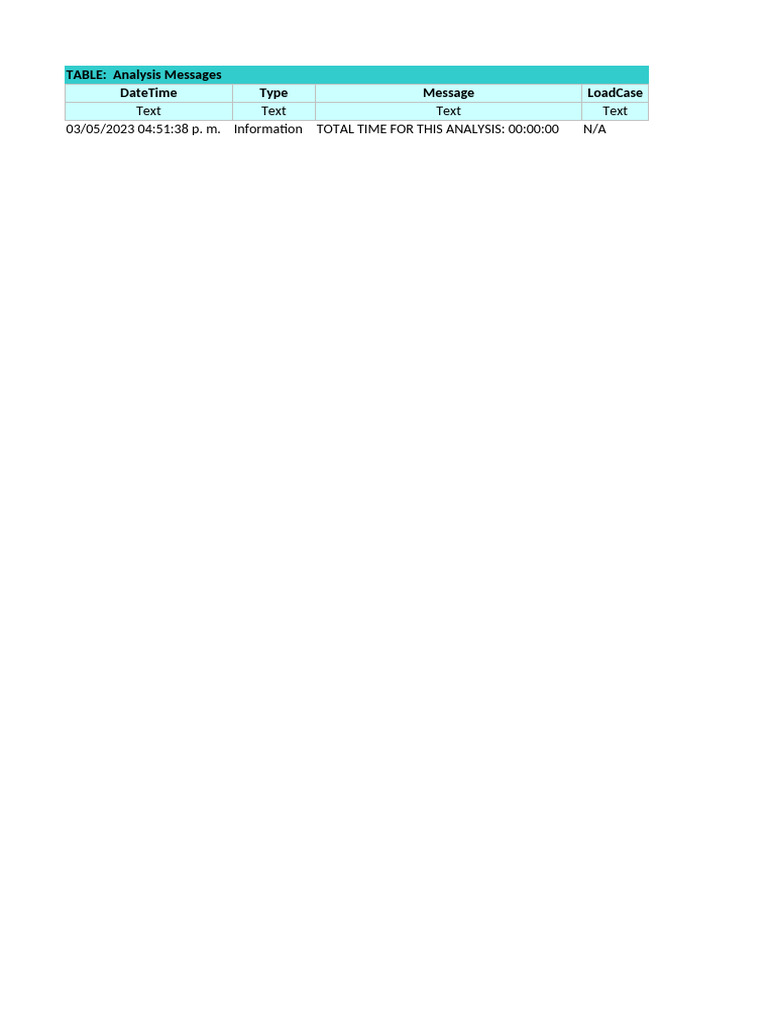 Structural Analysis Data Summary | PDF