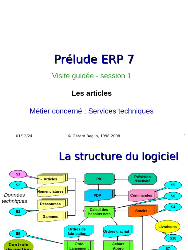 Création et gestion des articles ERP | PDF | Taxe sur la valeur ajoutée