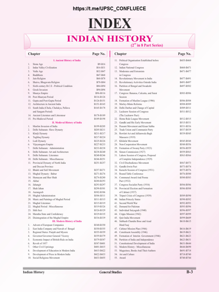 Comprehensive Indian History Overview | PDF | Mughal Empire | South Asia