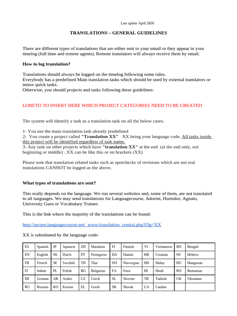Translation Logging Guidelines | PDF | Tobacco Pipe | Translations