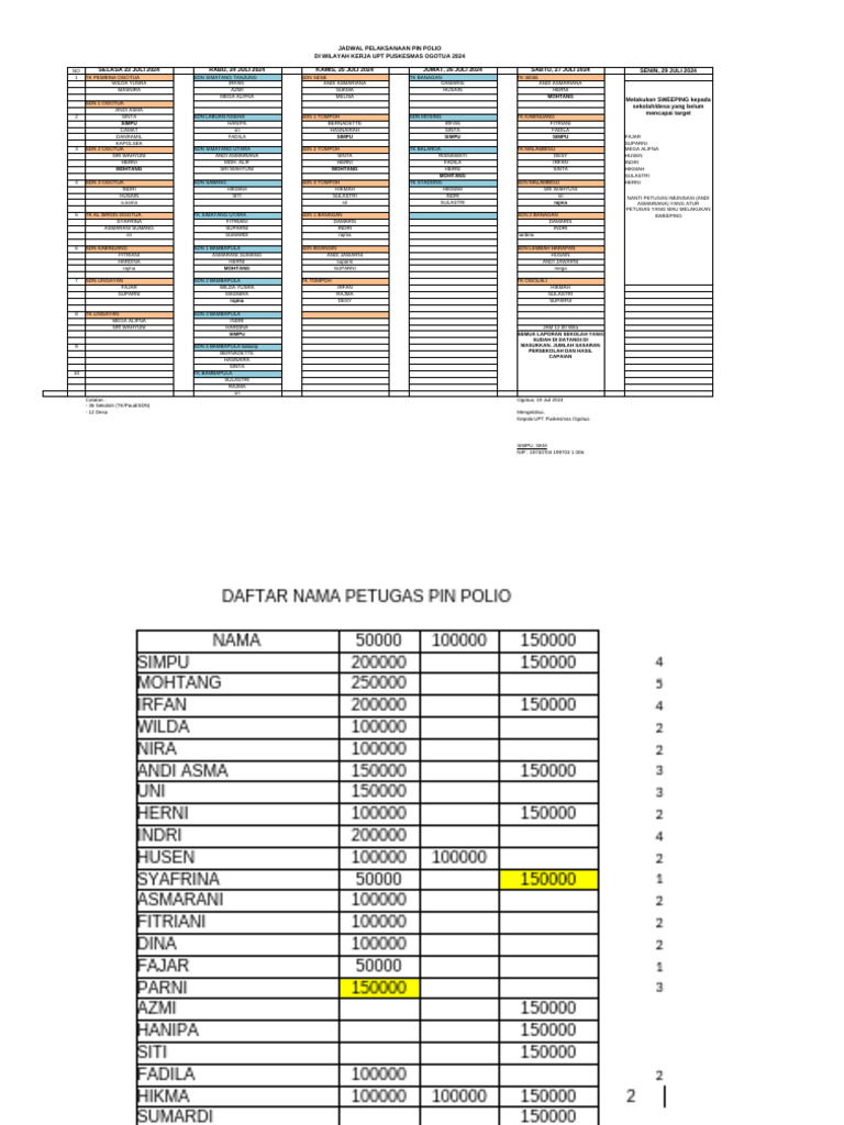 Jadwal Pin Polio 2024 Pdf