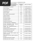 Makedonskijazik 2 Makedonski 240304 190457 | PDF