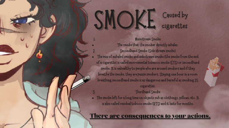Smoking Infographic Pdf