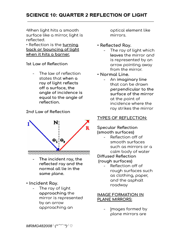 Reflection of Light 10 Sci | PDF | Mirror | Electromagnetism