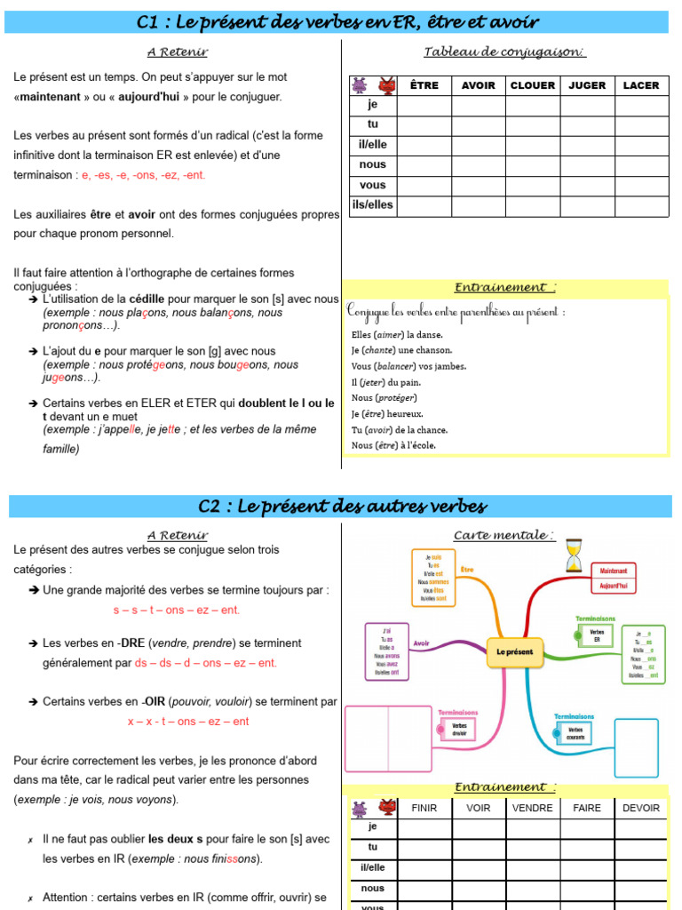 le-ons-de-conjugaison-pour-cm2-pdf-verbe-linguistique
