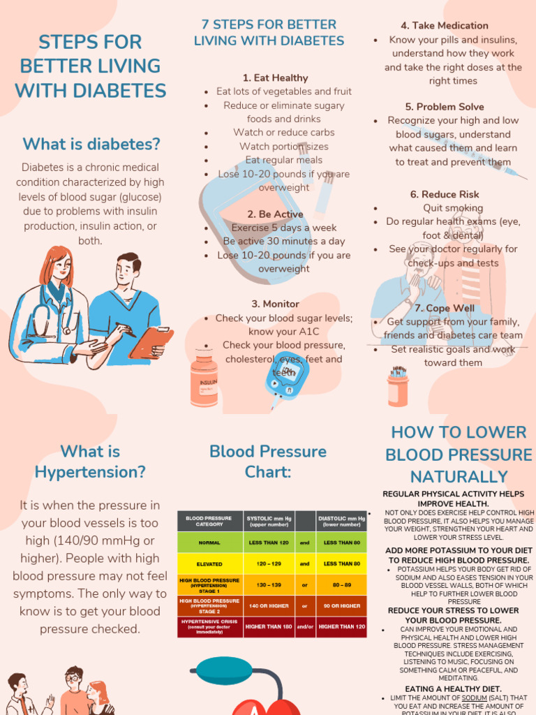 Blue Orange Creative Diabetes Trifold Brochure | PDF | Diabetes ...