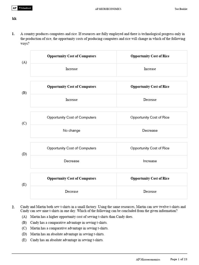 Absolute And Comparative Advantage Ppf Installers