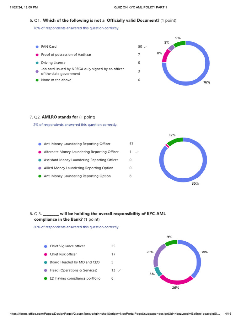 Answers of Kyc Aml Policy Part 1 | PDF | Banks | Business