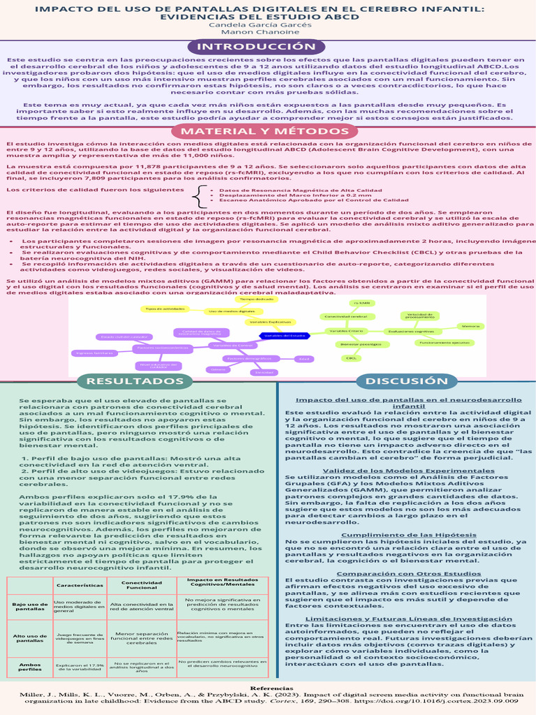 Poster PDF | PDF | Cerebro | Hipótesis