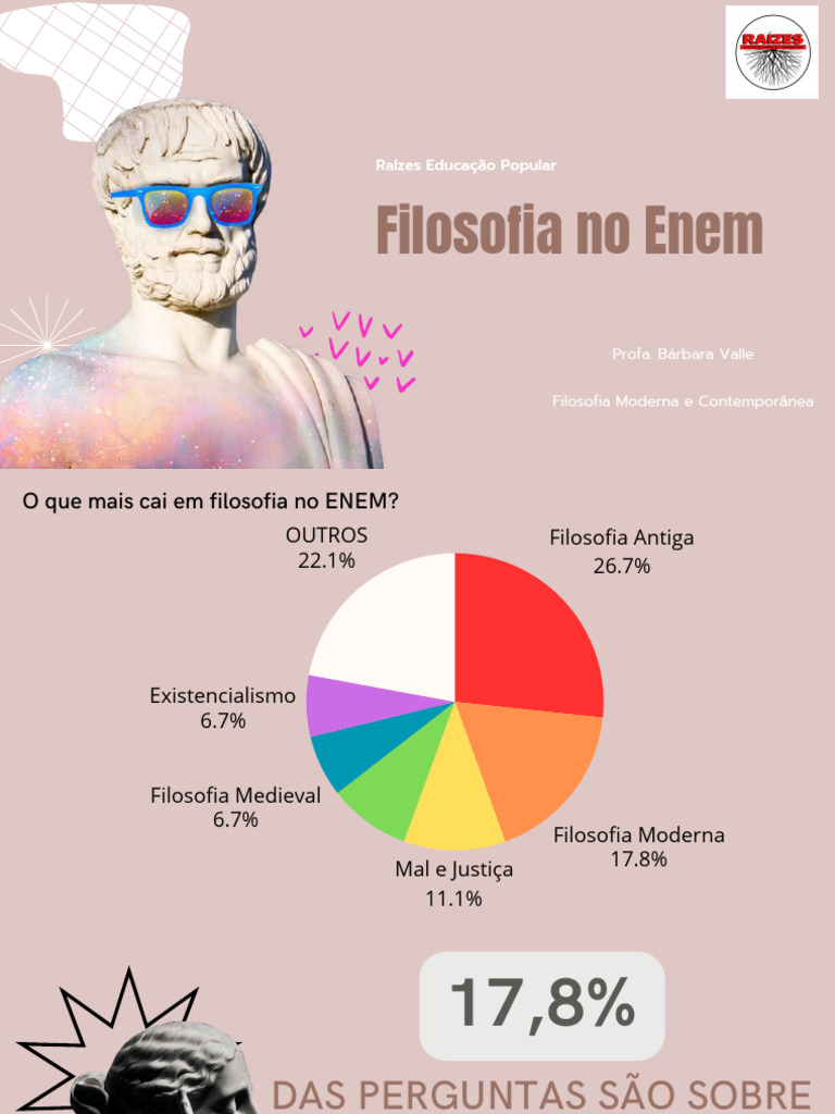 Filosofia no ENEM: Temas e Questões | PDF | Immanuel Kant | Michel Foucault