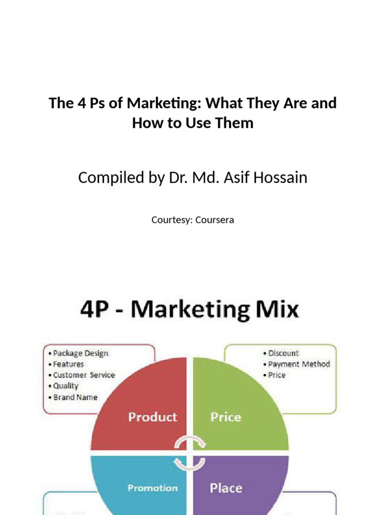 Understanding the 4 Ps of Marketing | PDF | Marketing | Target Audience