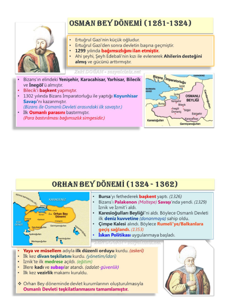 Kurulus Donemi Osmanli Padisahlari | PDF