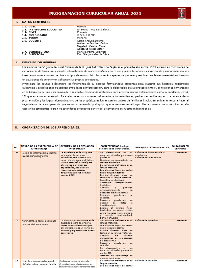PCA - CAzabache - 5°B - PRIM | PDF | Evaluación | Aprendizaje