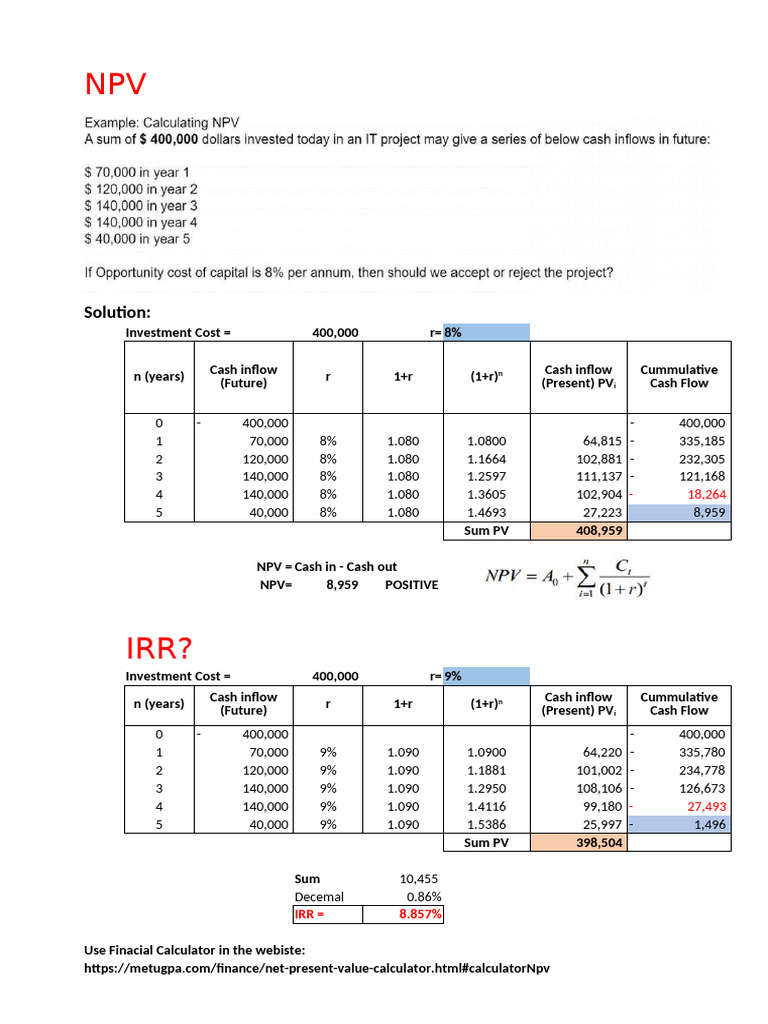 NPV and Investment Analysis Summary | PDF | Net Present Value ...