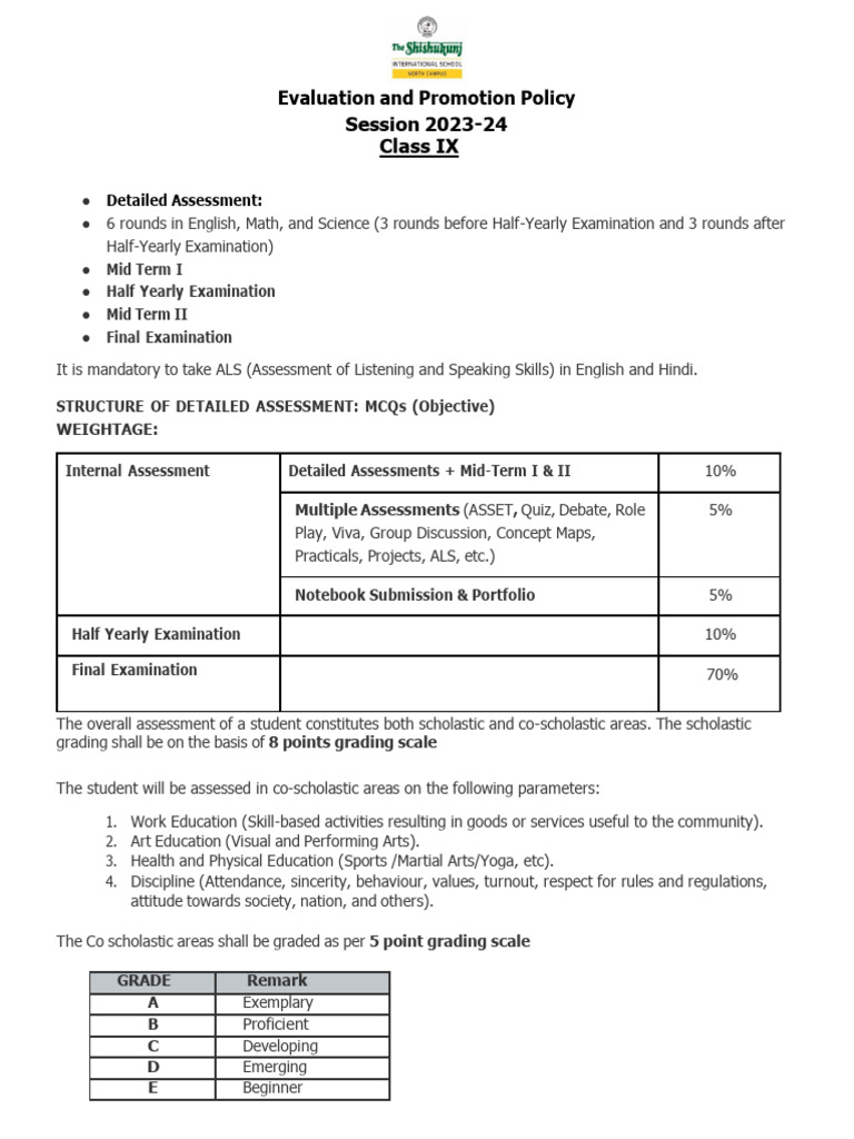 Class IX Evaluation and Promotion Policy | PDF