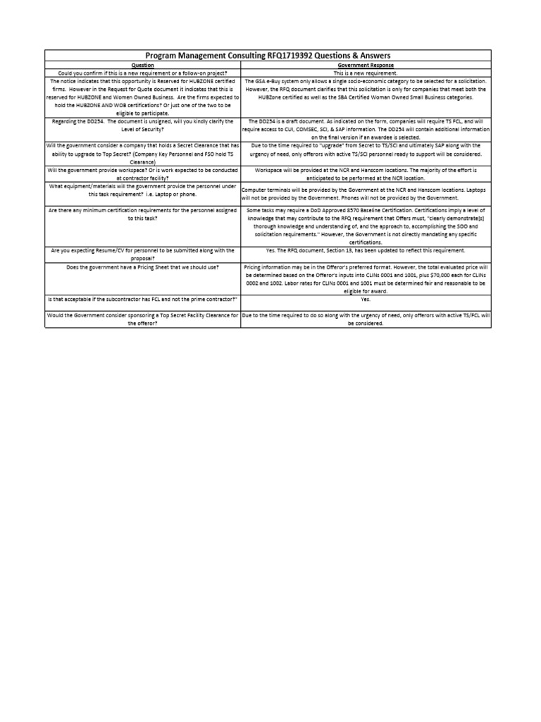 Solicitation Questions Answers - 23 Aug 24.1724430776927 | PDF ...