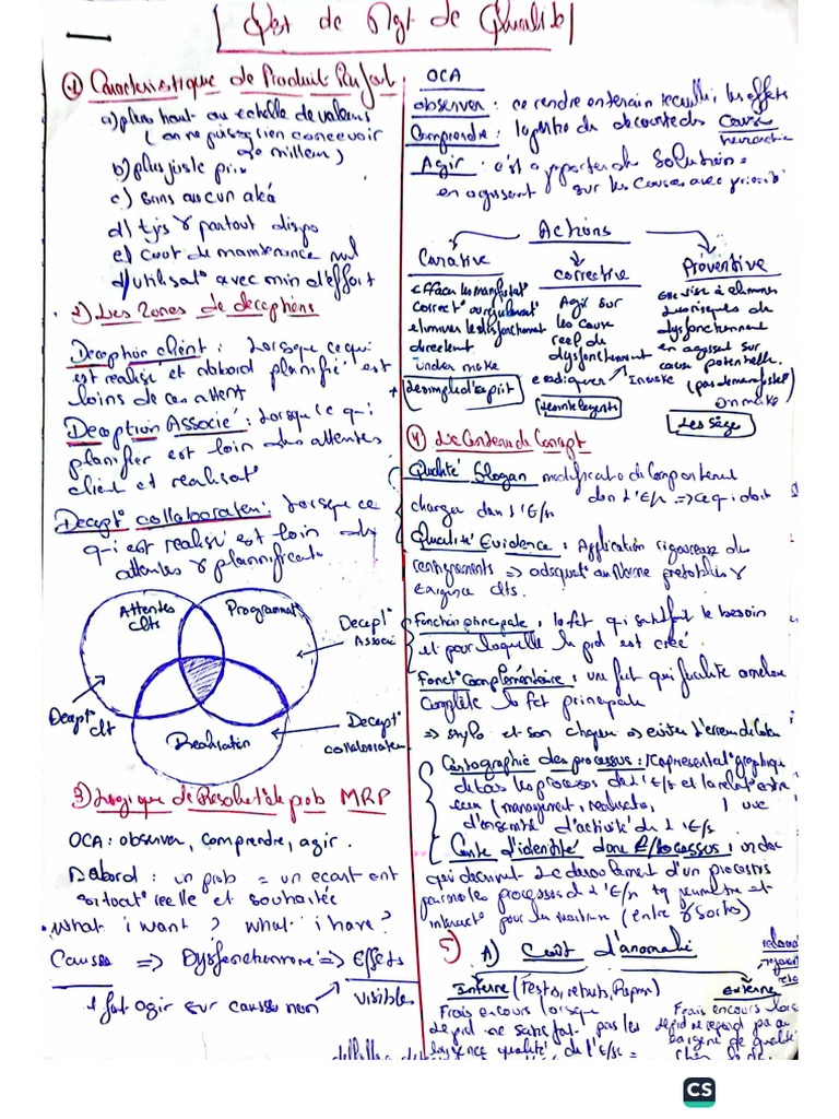 QST MGT Qte | PDF