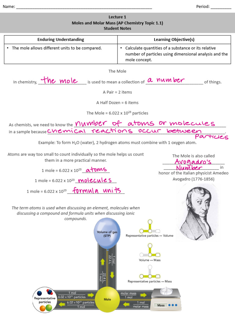 Molar Mass and Mole Concept Overview | PDF | Mole (Unit) | Molecules