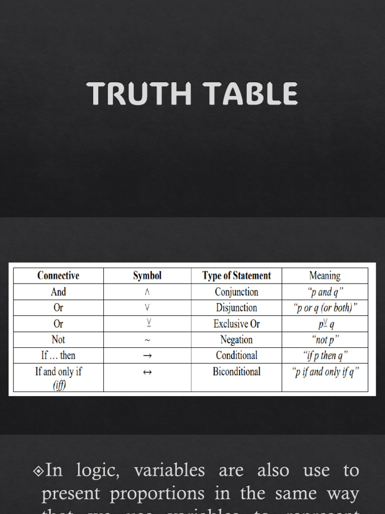 Truth Table PDF