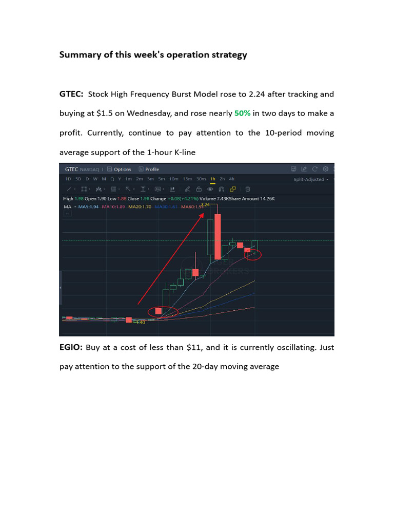Weekly Trading Strategy Overview | PDF | United States Dollar | Money