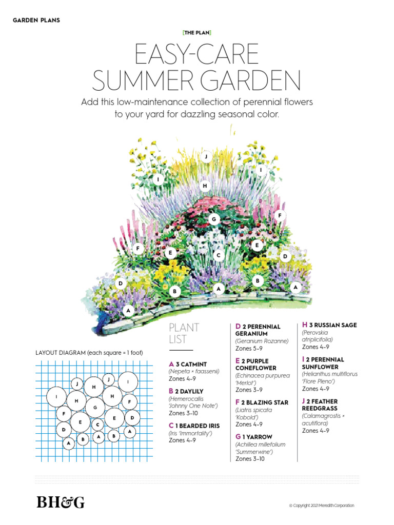 Easy-Care Summer Garden Plan | PDF | Mulch | Botany