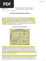 BCG Matrix