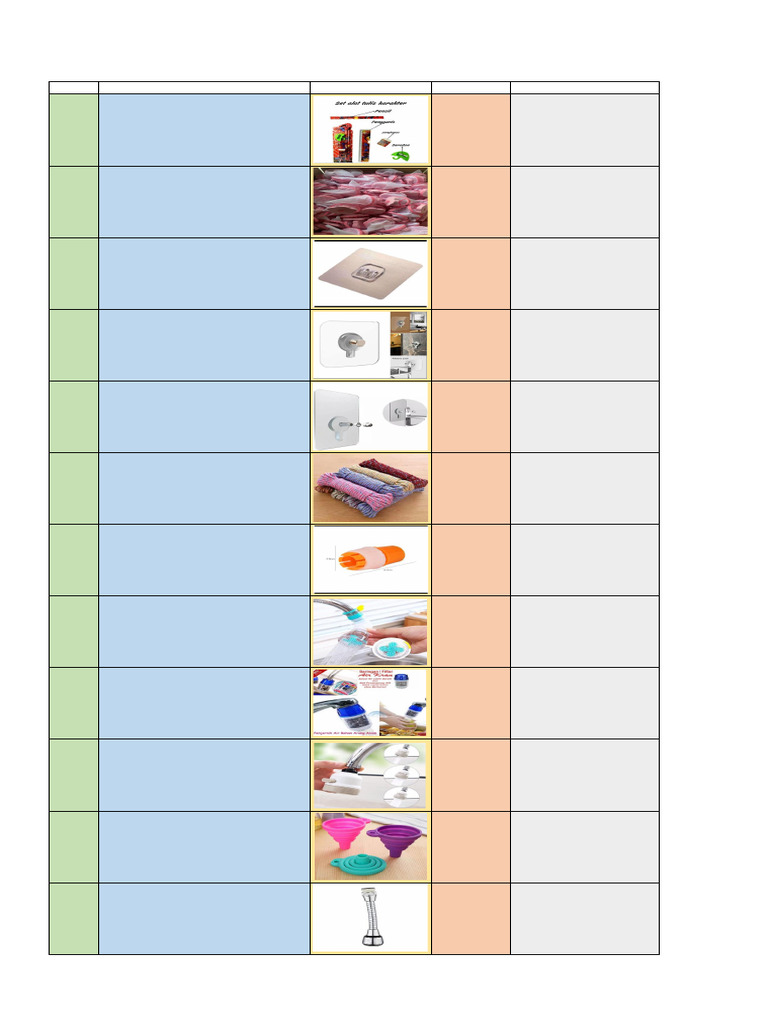 List Barang Masuk Tiiu (KBL3) | PDF