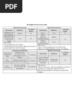 Download IB English B Assessments HL by David Hammond SN79930555 doc pdf