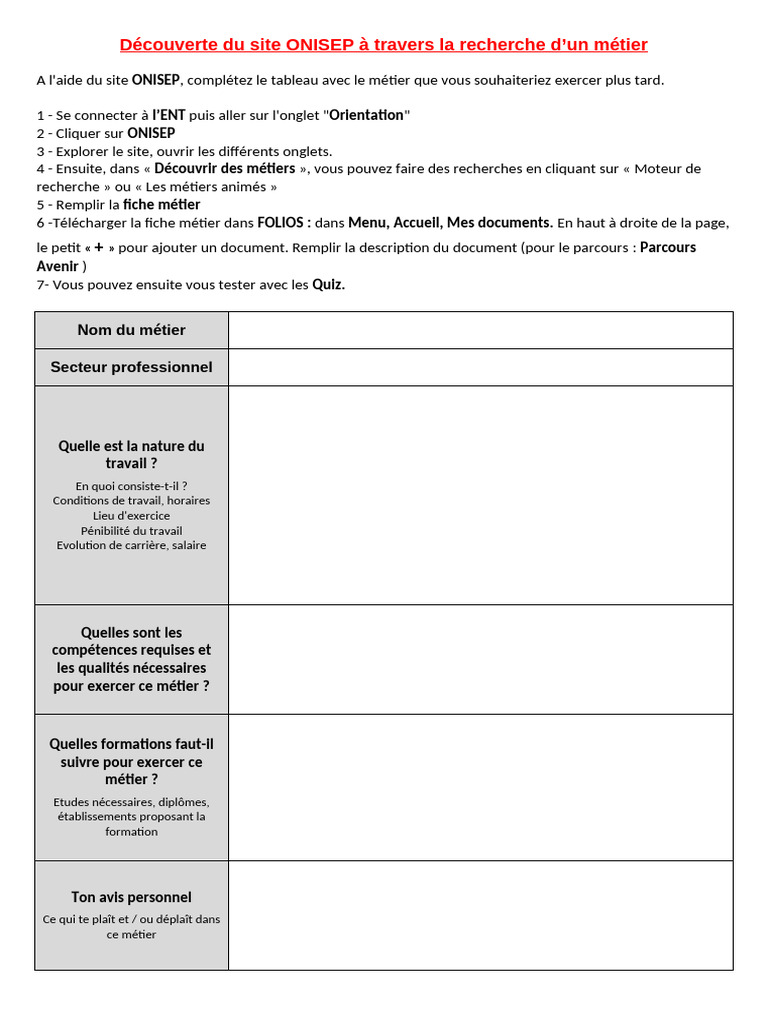 Découverte des métiers avec ONISEP | PDF