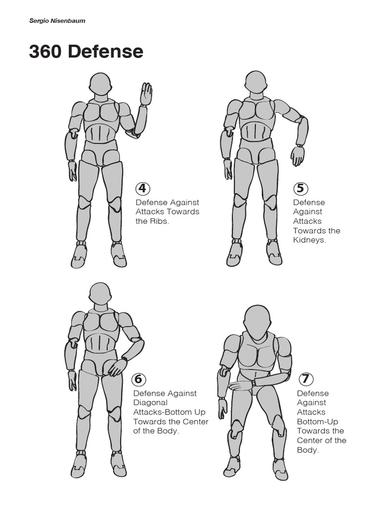 360 Defense Techniques in Krav Maga | PDF