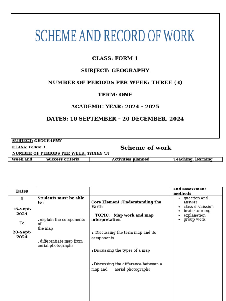 Geography F1 Term 1 Pdf Geography Learning