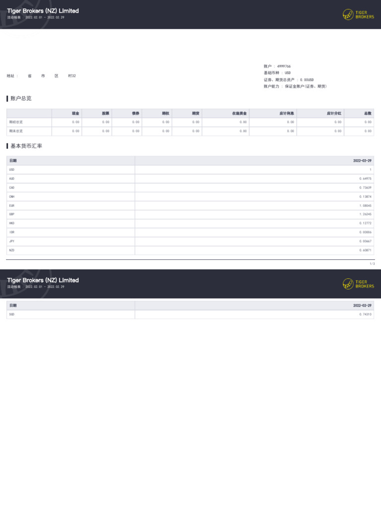 老虎结单2022 | PDF