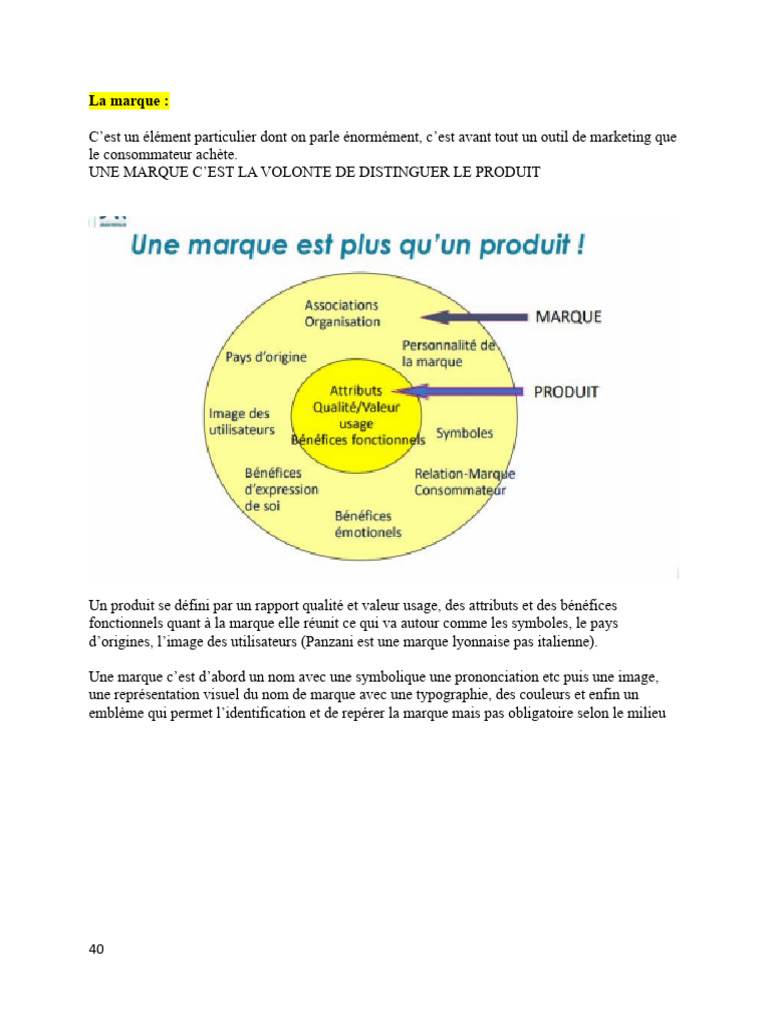 Comprendre le rôle et la valeur d'une marque | PDF | Marque | Consommateurs