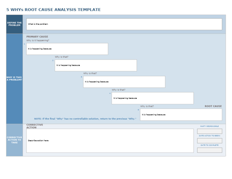 IC Six Sigma 5 WHYs Template | PDF