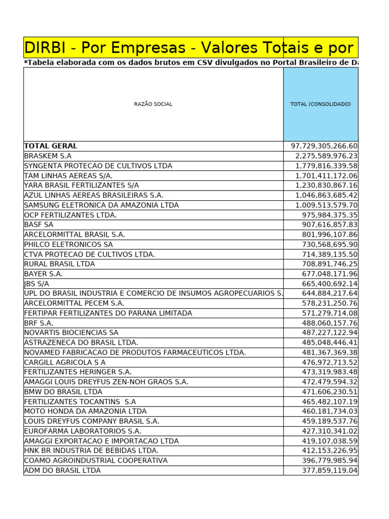 Platz gesamt Platz AK Nachname Vorname ... - Lupo goes Biking, image size:768x1024