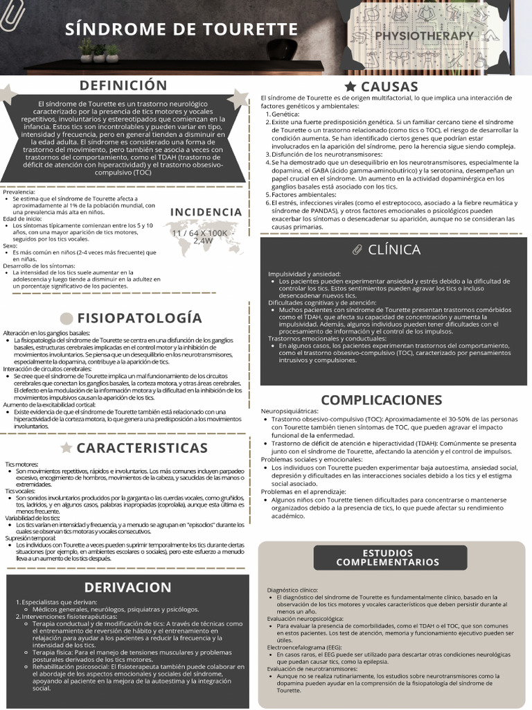 Síndrome de Tourette | PDF