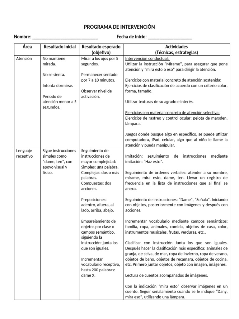 Programa de Intervención Conductual Infantil | PDF