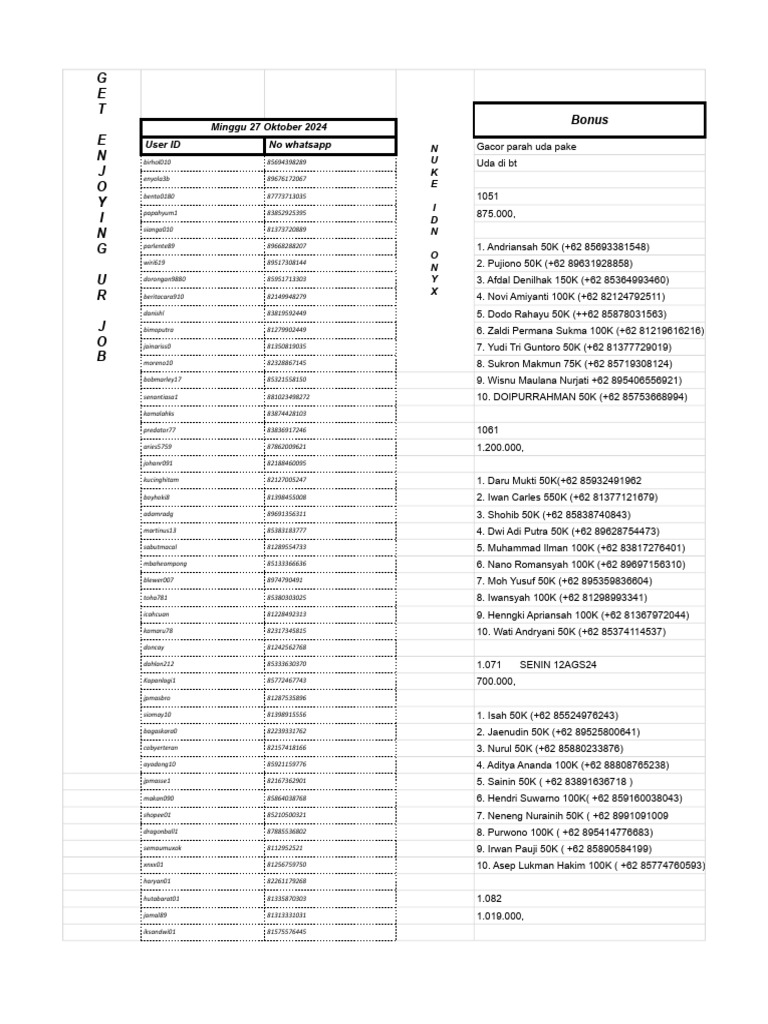 Bonus List for Job Nuke Users | PDF