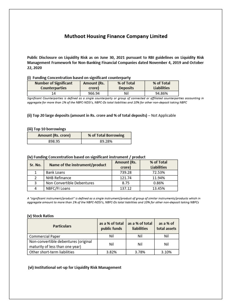 Liquidity Risk Disclosure 2021 | PDF | Banking | Financial Economics