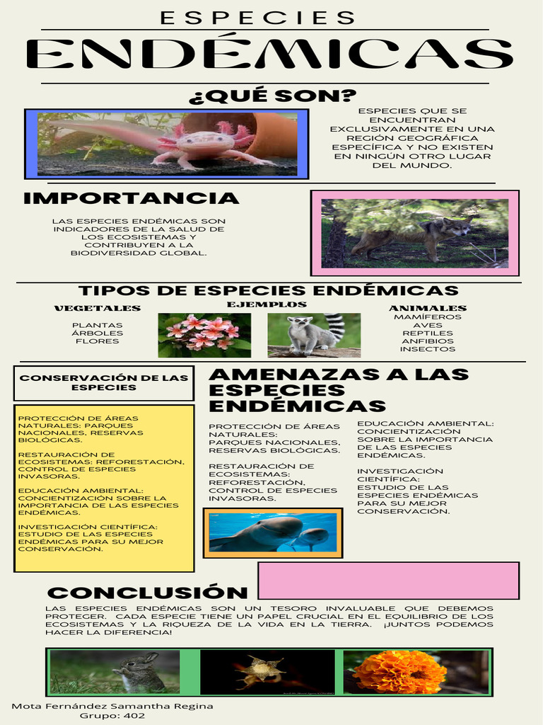 Conservación de Especies Endémicas | PDF | Especies | Entorno natural