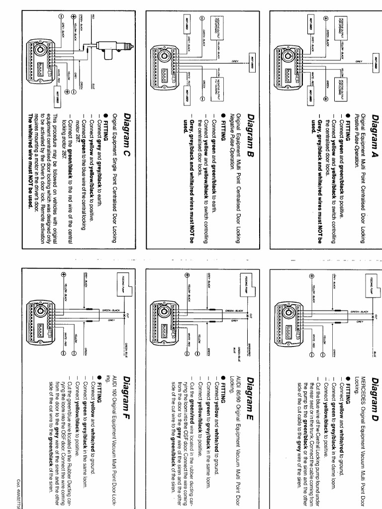 PAGE 2 OF 838 visual data 5
